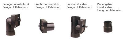 Aansluitingen