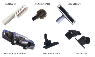 Andere borstels