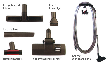 Standaardset borstels